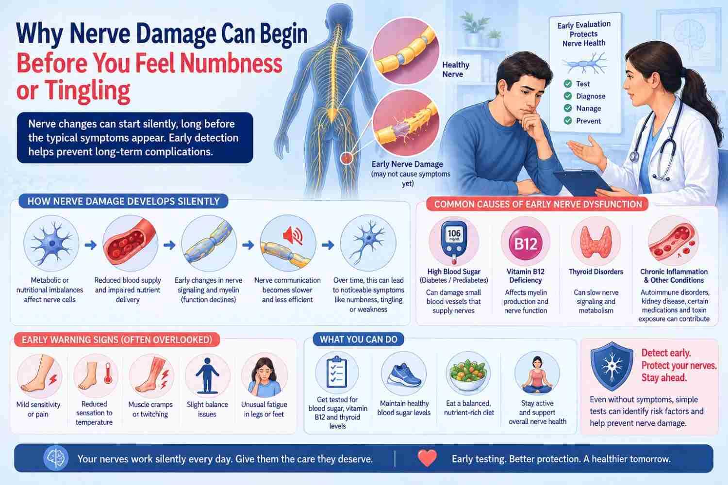 Early Nerve Damage: Causes & Warning Signs