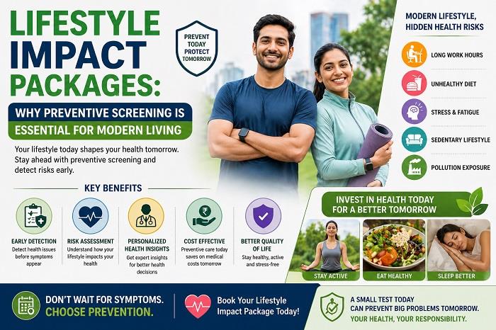 lifestyle-impact-packages-preventive-health-screening