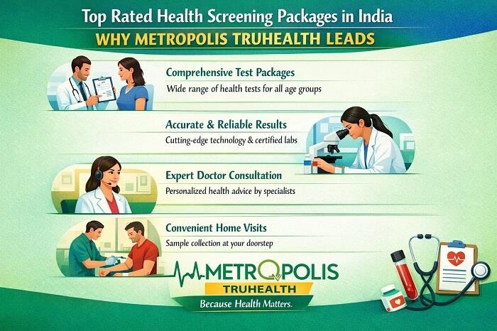 Top Rated Health Screening Packages in India Metropolis TruHealth