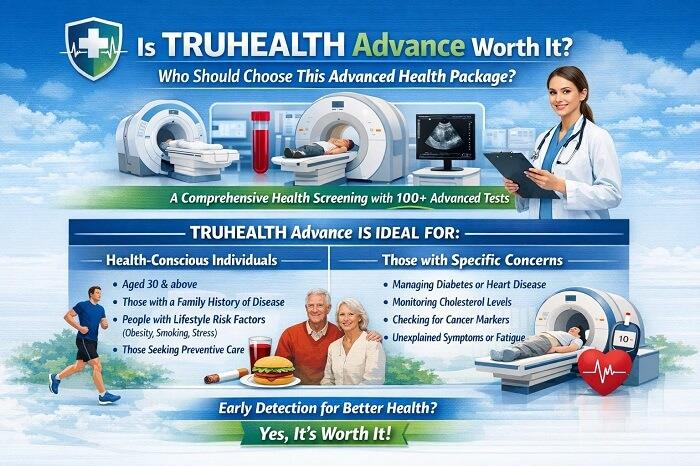 Truhealth Advance Complete Health Checkup