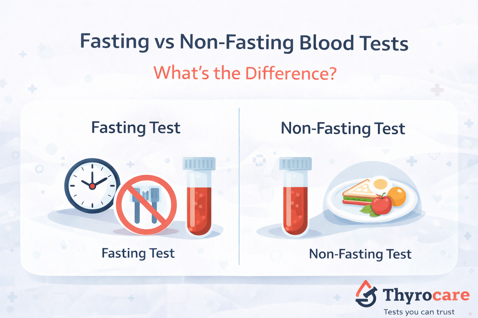 Difference Between Fasting and Non-Fasting Blood Tests