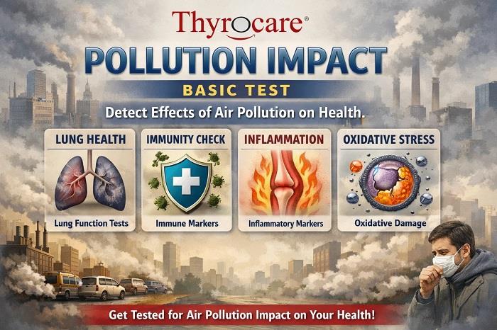 Thyrocare Pollution Impact Basic Test