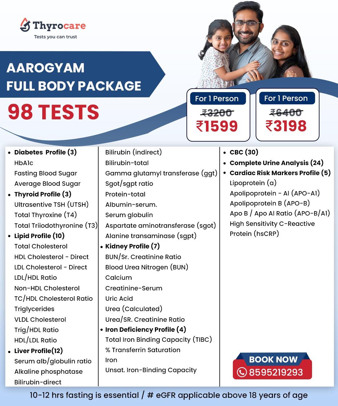 AAROGYAM FULL BODY CHECKUP