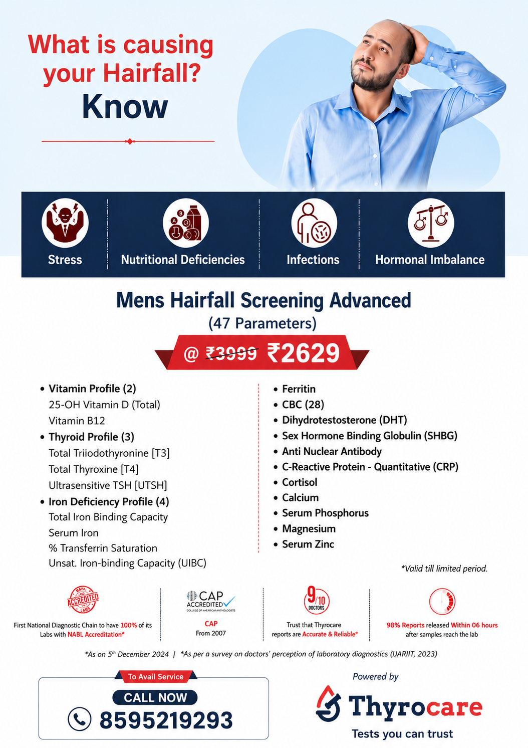 MENS HAIRFALL TEST ADVANCED