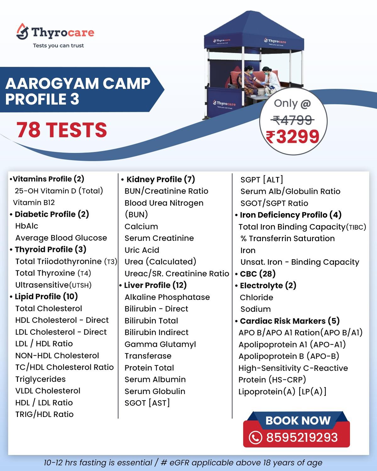 AAROGYAM CAMP PROFILE 3