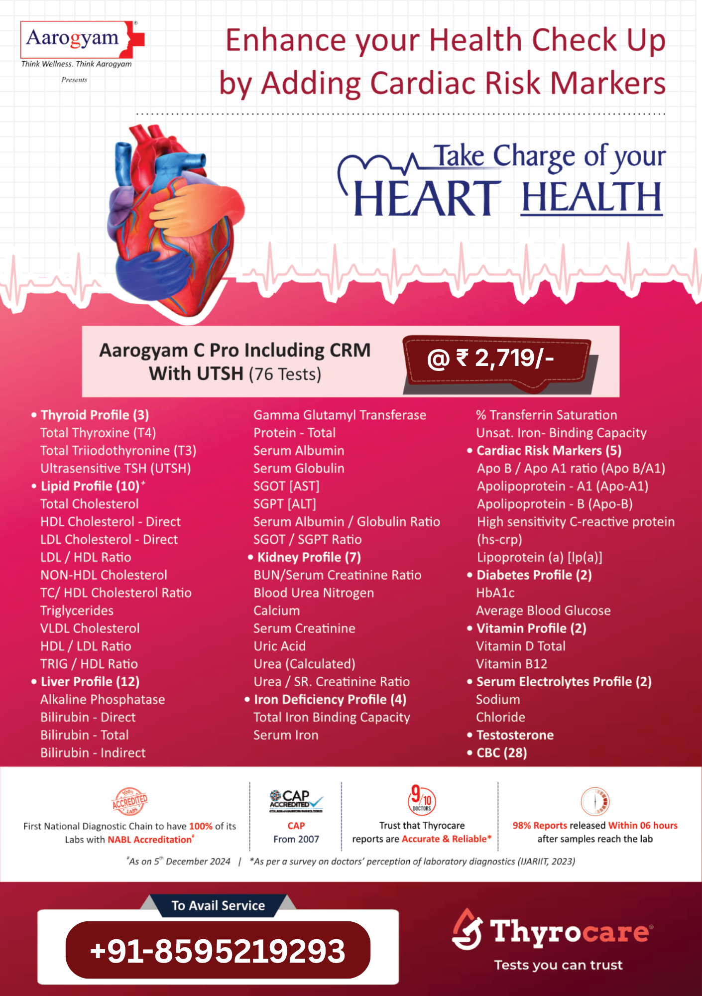 AAROGYAM C PRO INCLUDING CRM WITH UTSH