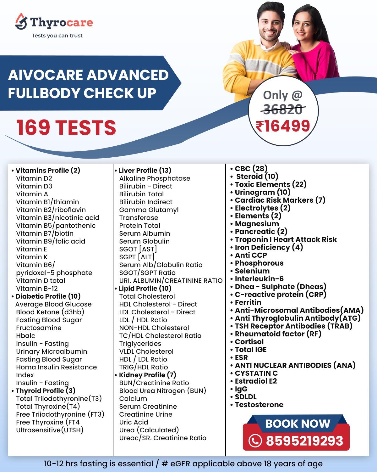 AIVOCARE ADVANCED FULLBODY CHECK UP