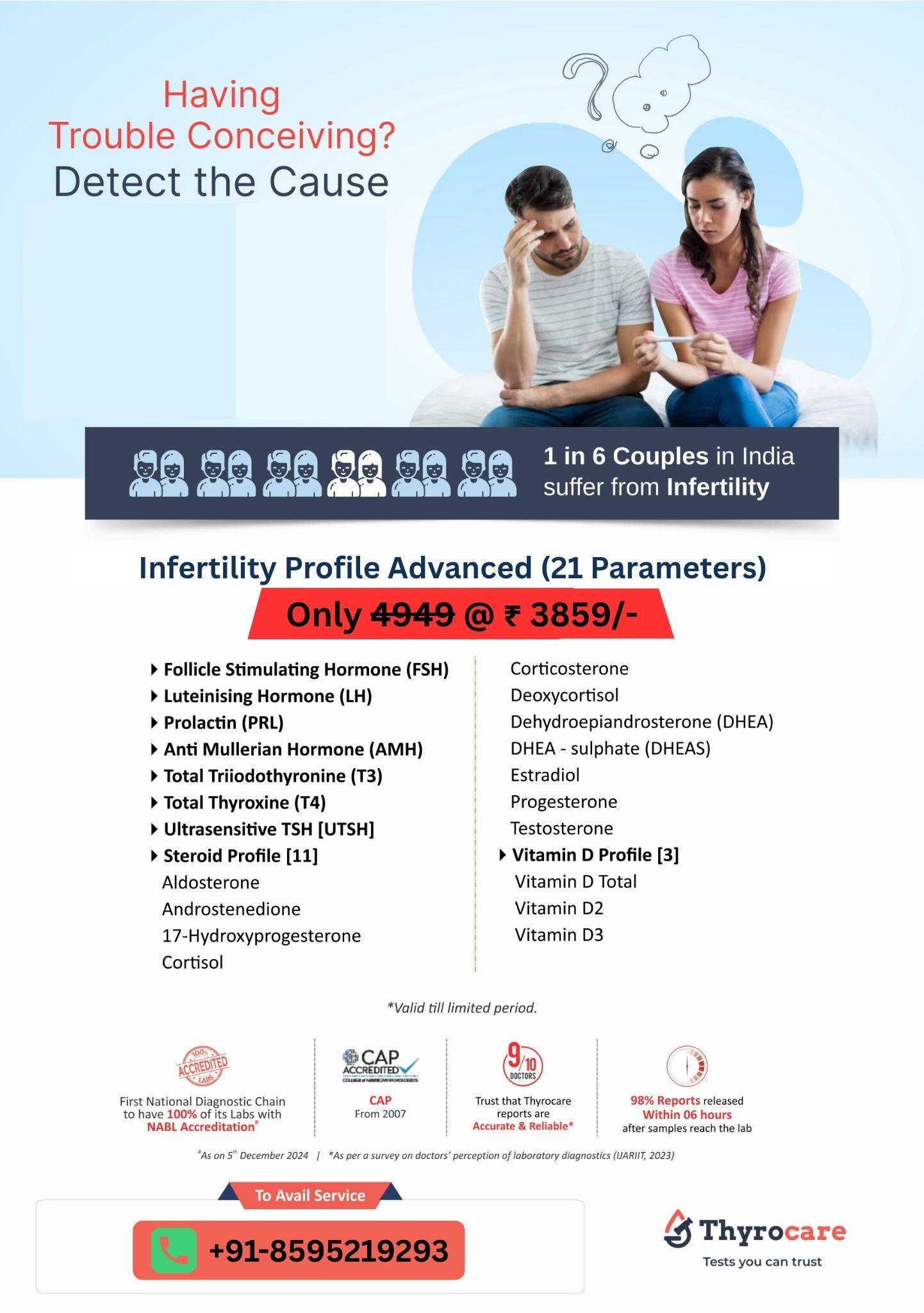 INFERTILITY PROFILE ADVANCED