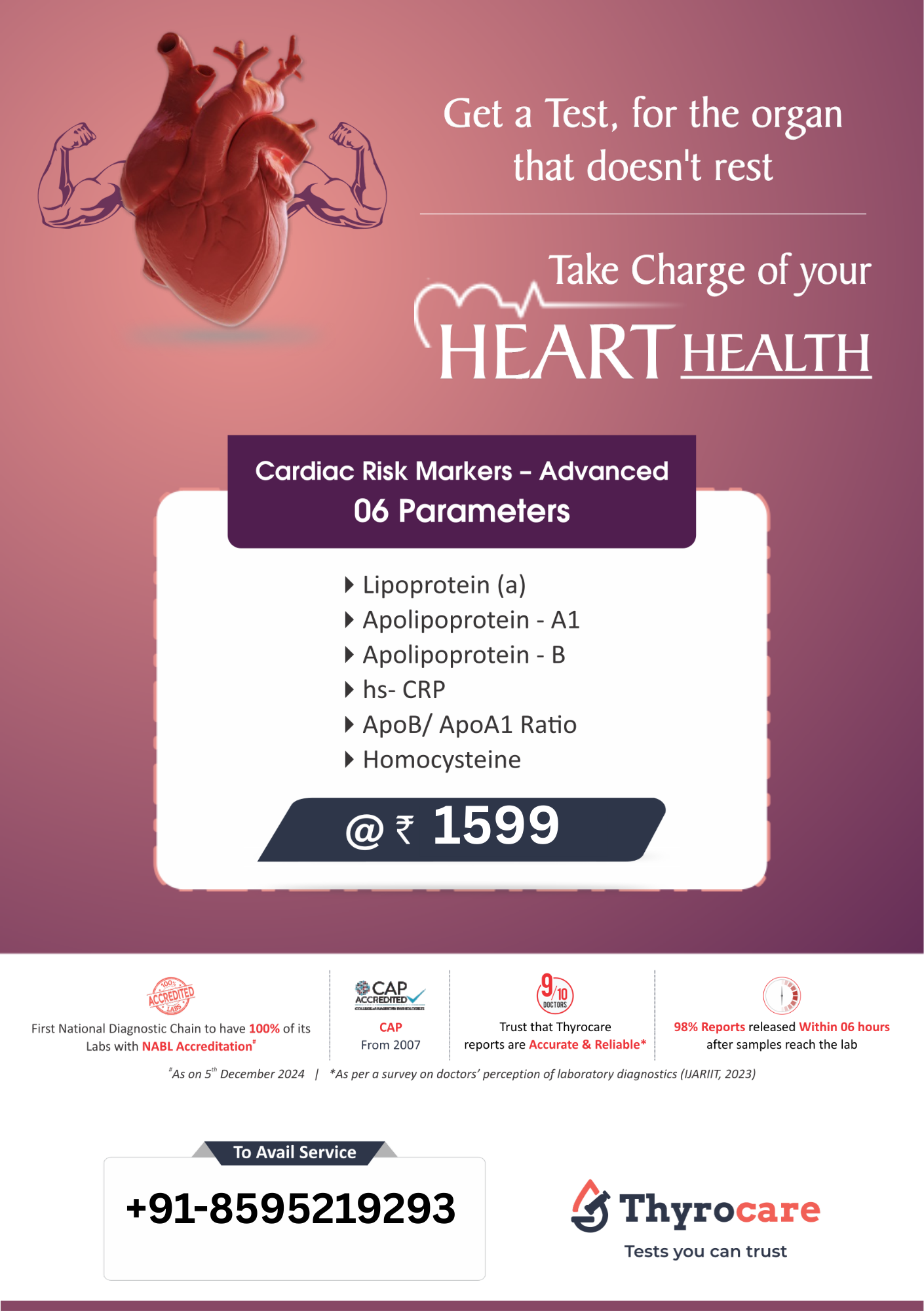 CARDIAC RISK MARKERS ADVANCED
