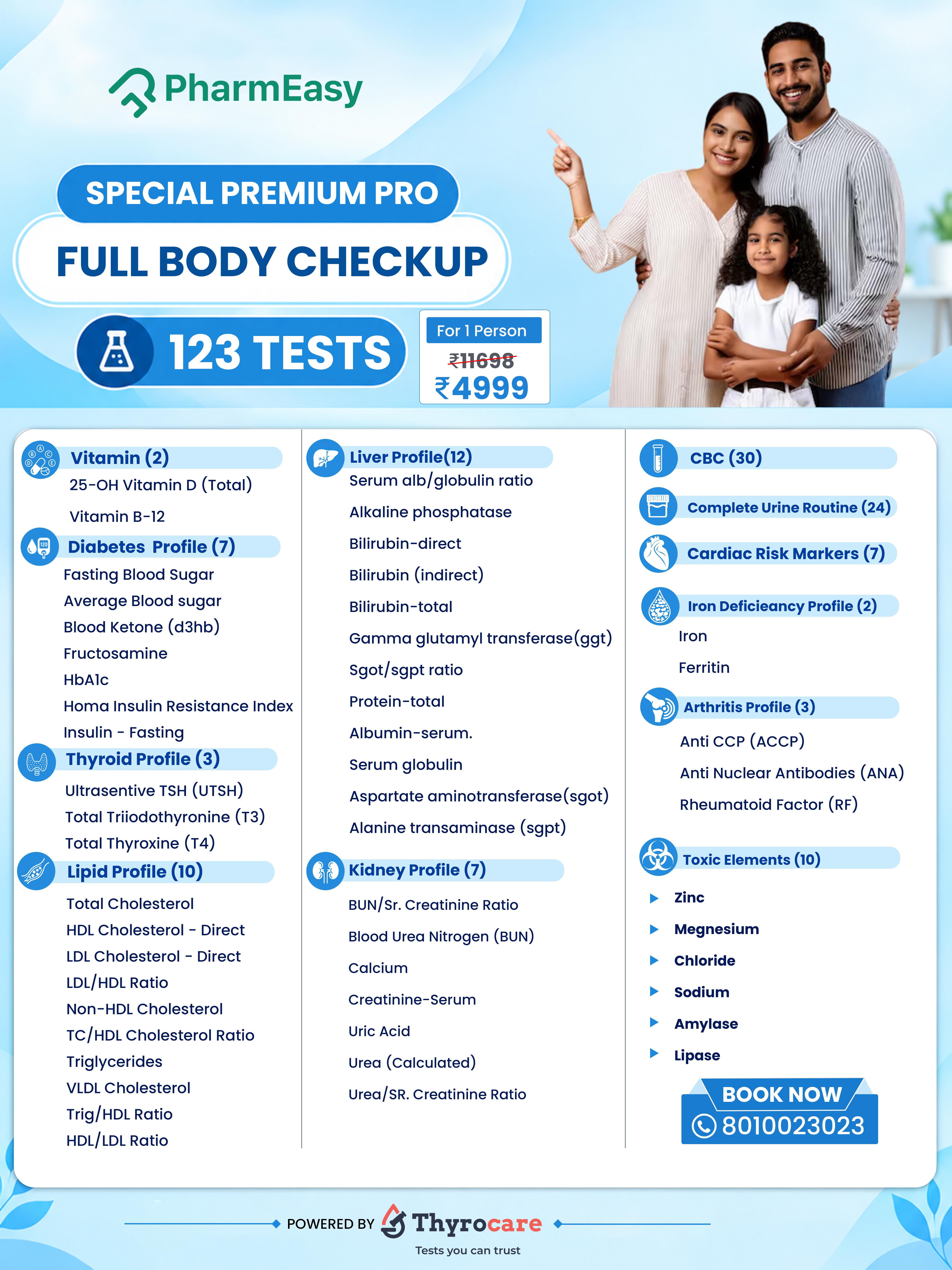 SPECIAL PREMIUM PRO FULL BODY CHECKUP