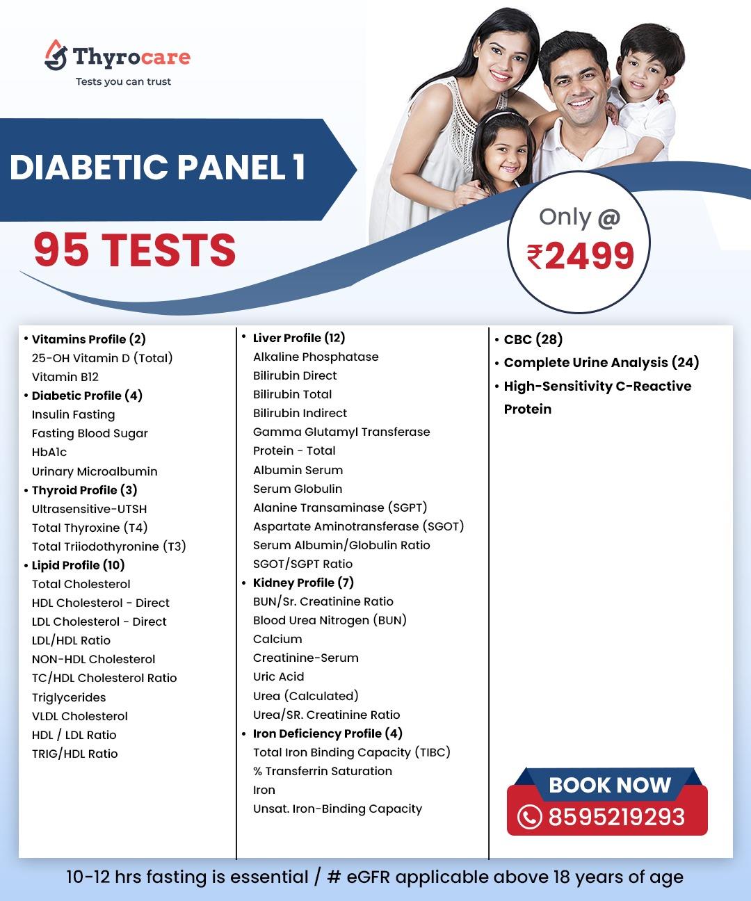 DIABETIC PANEL 1