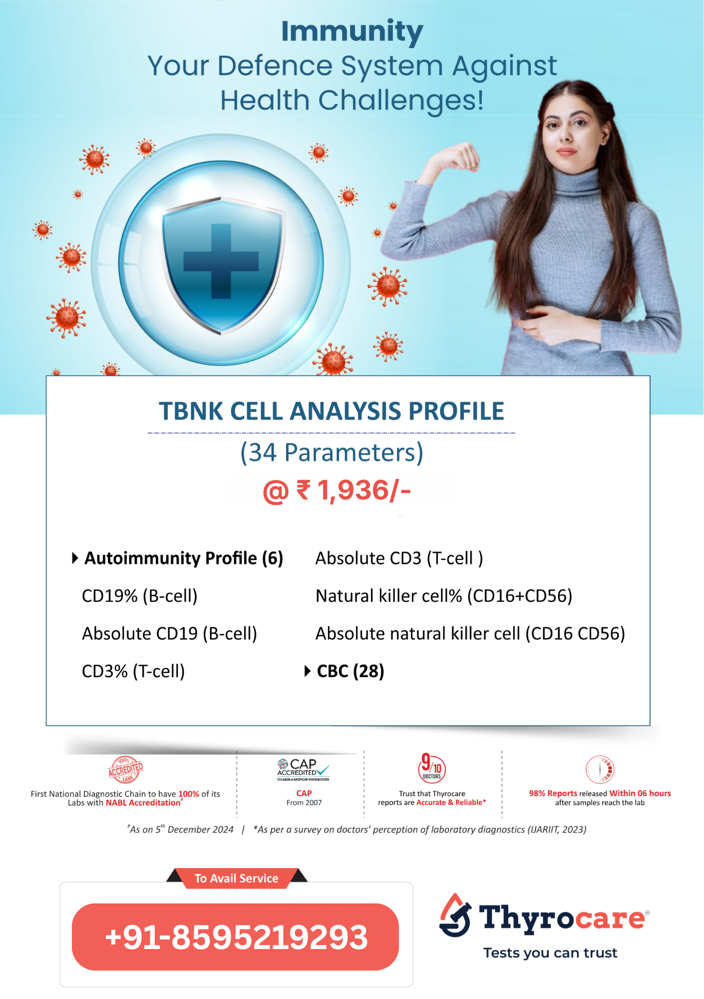 TBNK CELL ANALYSIS PROFILE