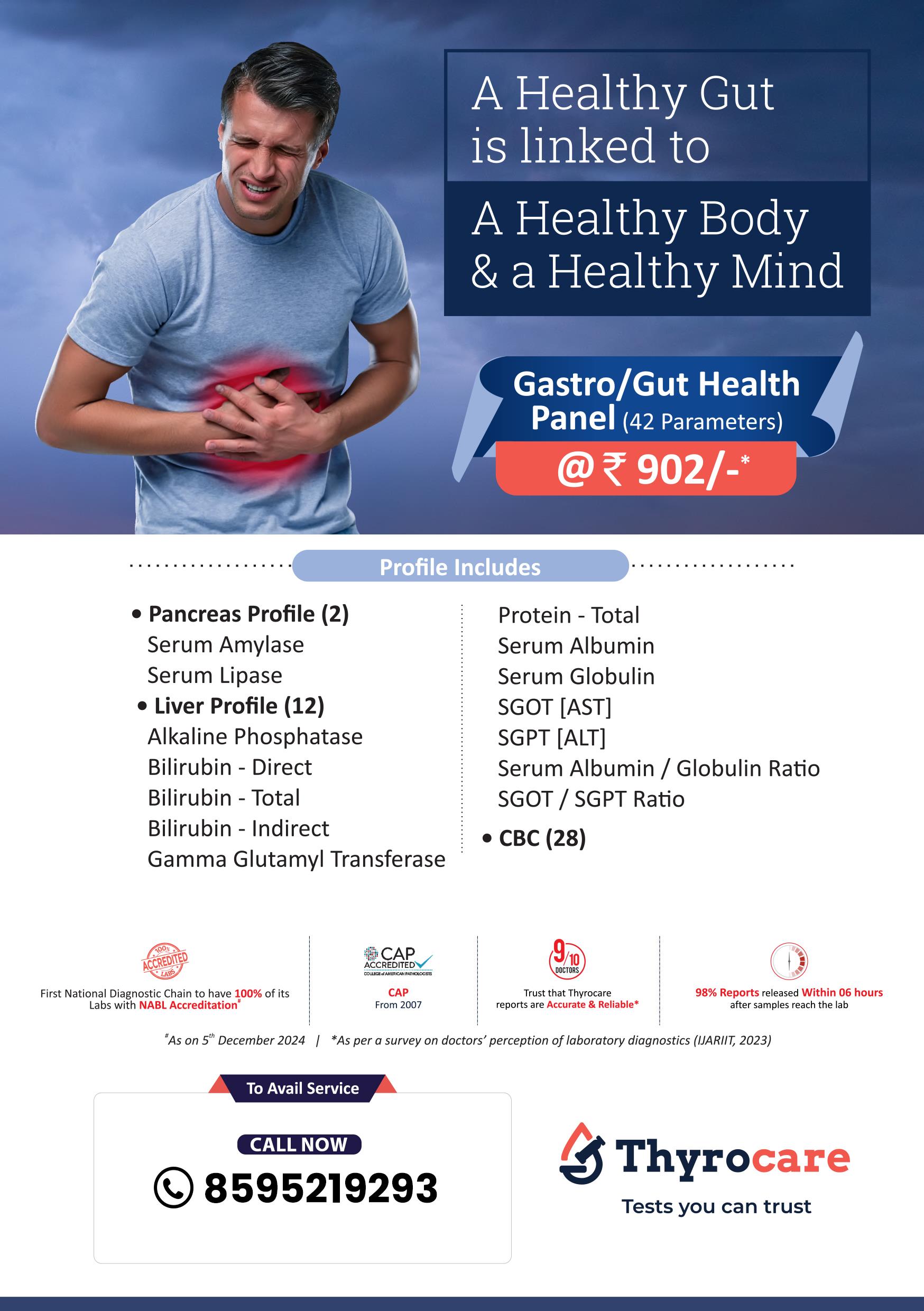 GASTRO / GUT HEALTH PANEL