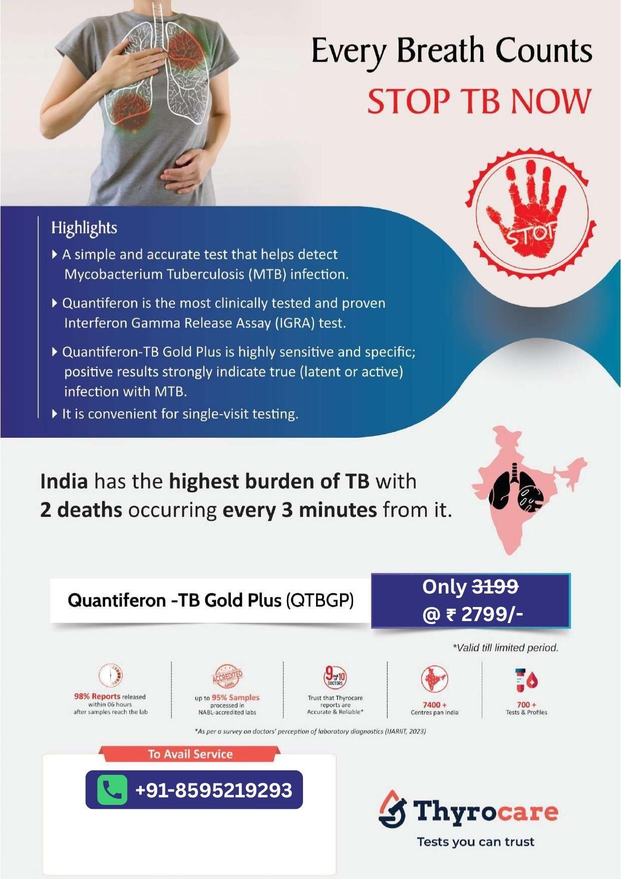 QUANTIFERON -TB GOLD PLUS