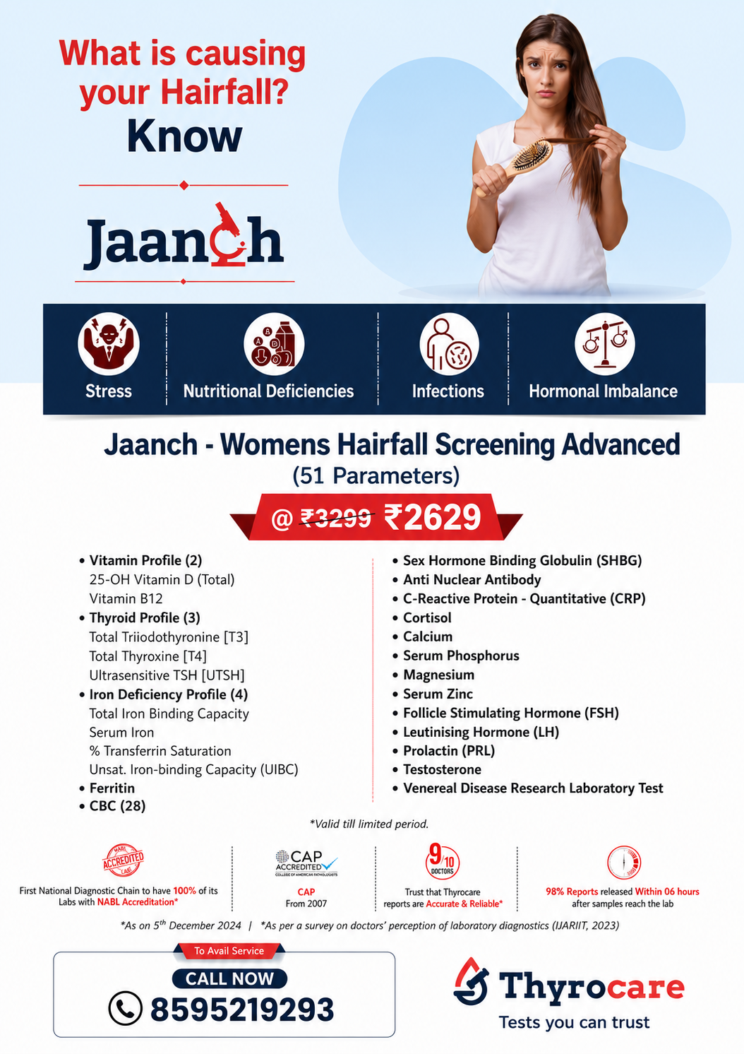 JAANCH - WOMENS HAIRFALL SCREENING ADVANCED