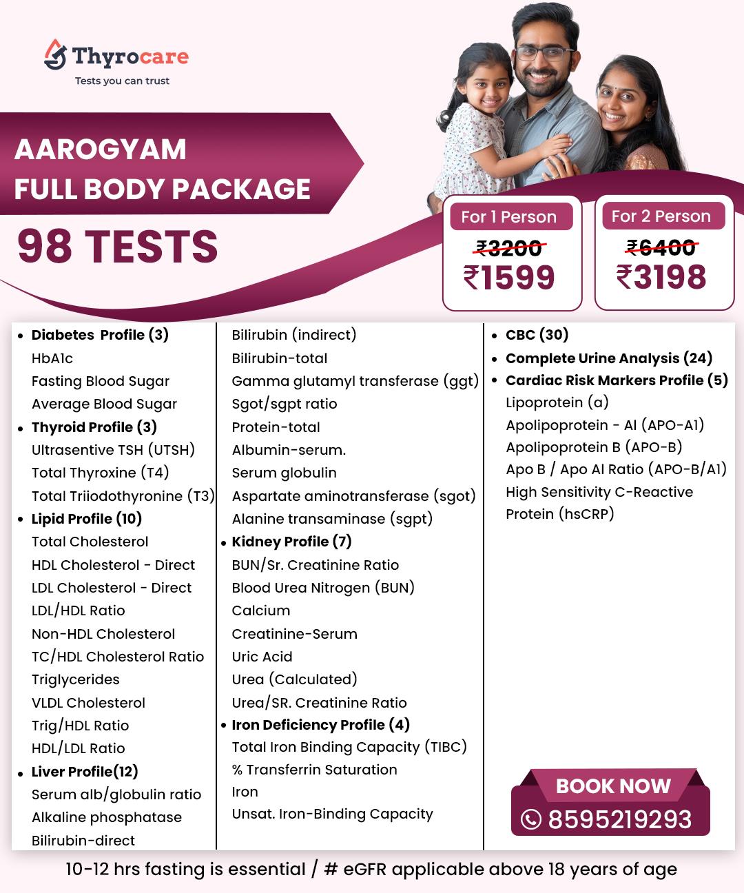 AAROGYAM FULL BODY CHECKUP