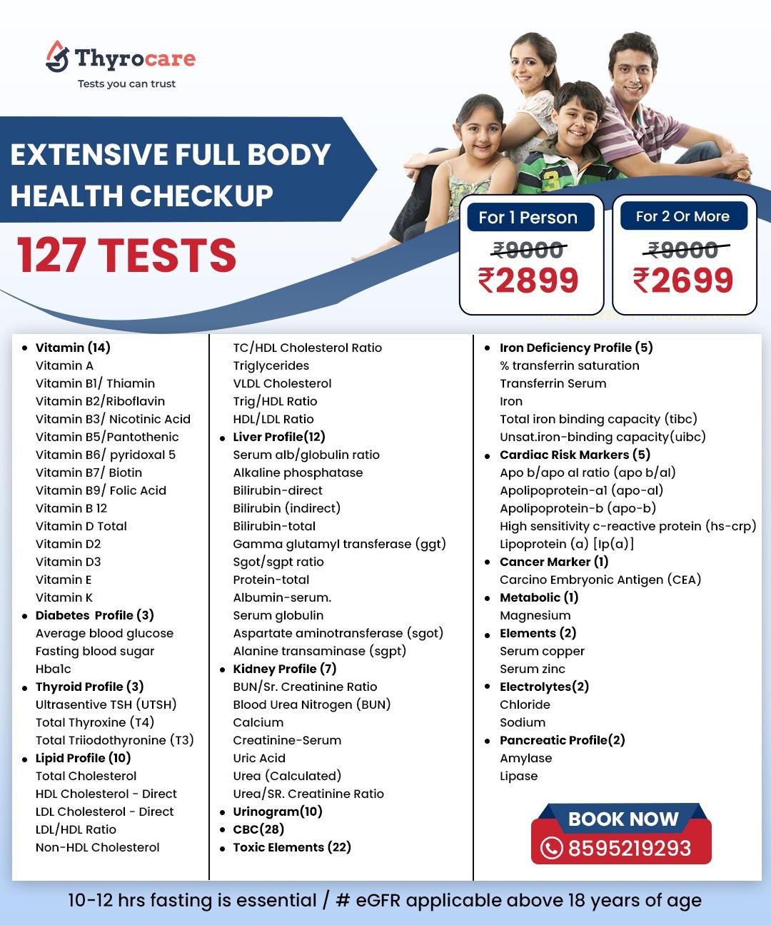EXTENSIVE FULL BODY HEALTH CHECKUP