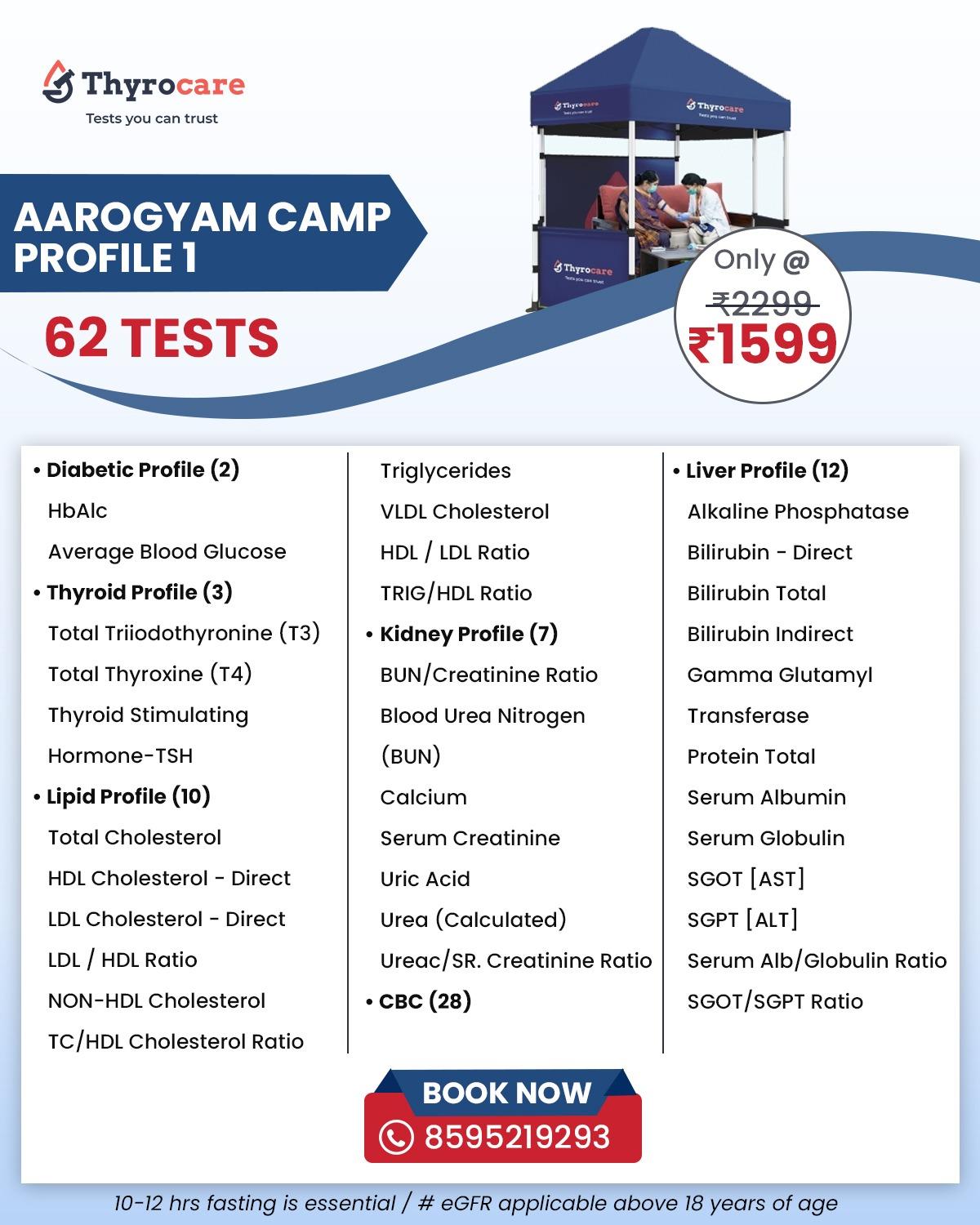 AAROGYAM CAMP PROFILE 1