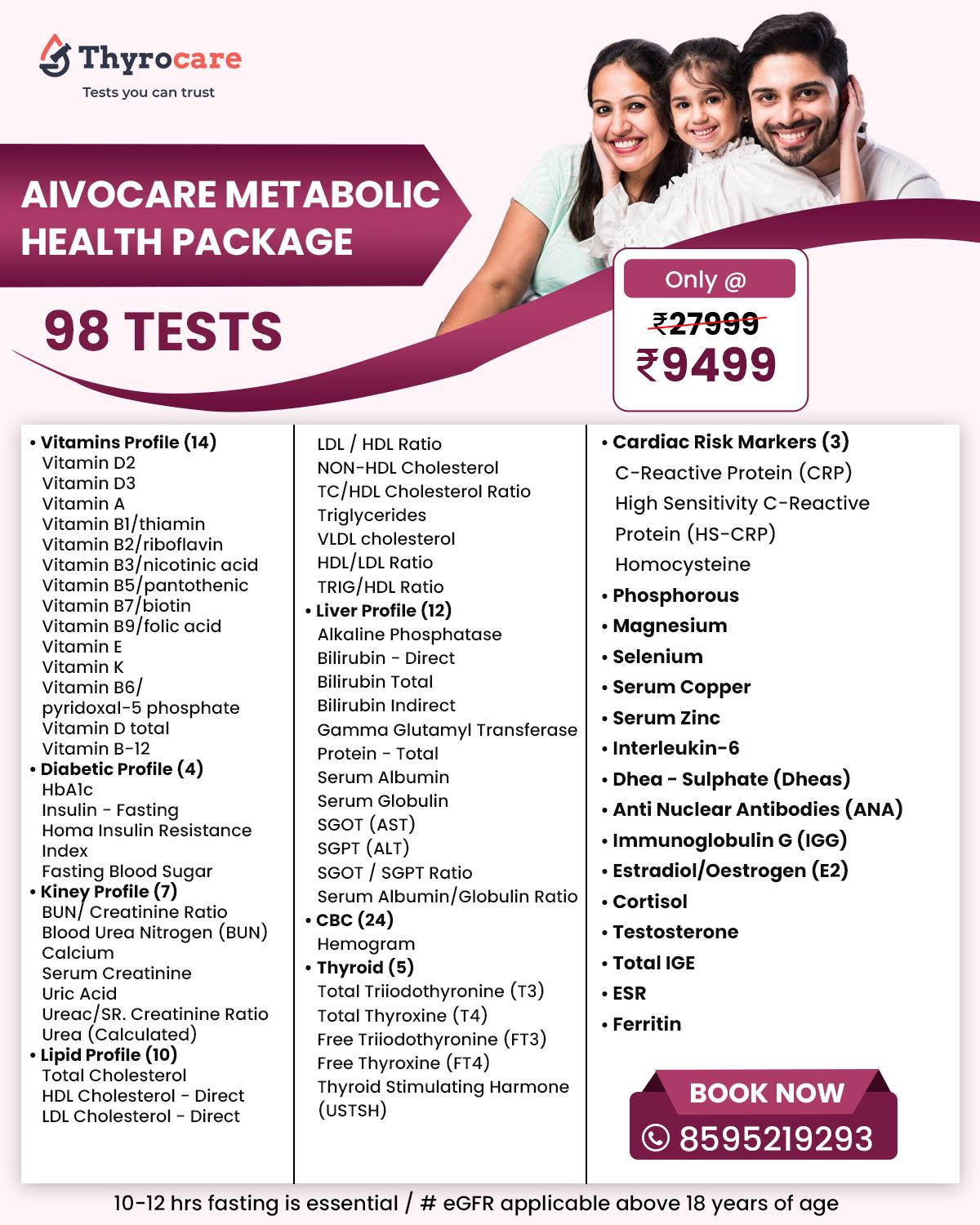 AIVOCARE METABOLIC HEALTH PACKAGE