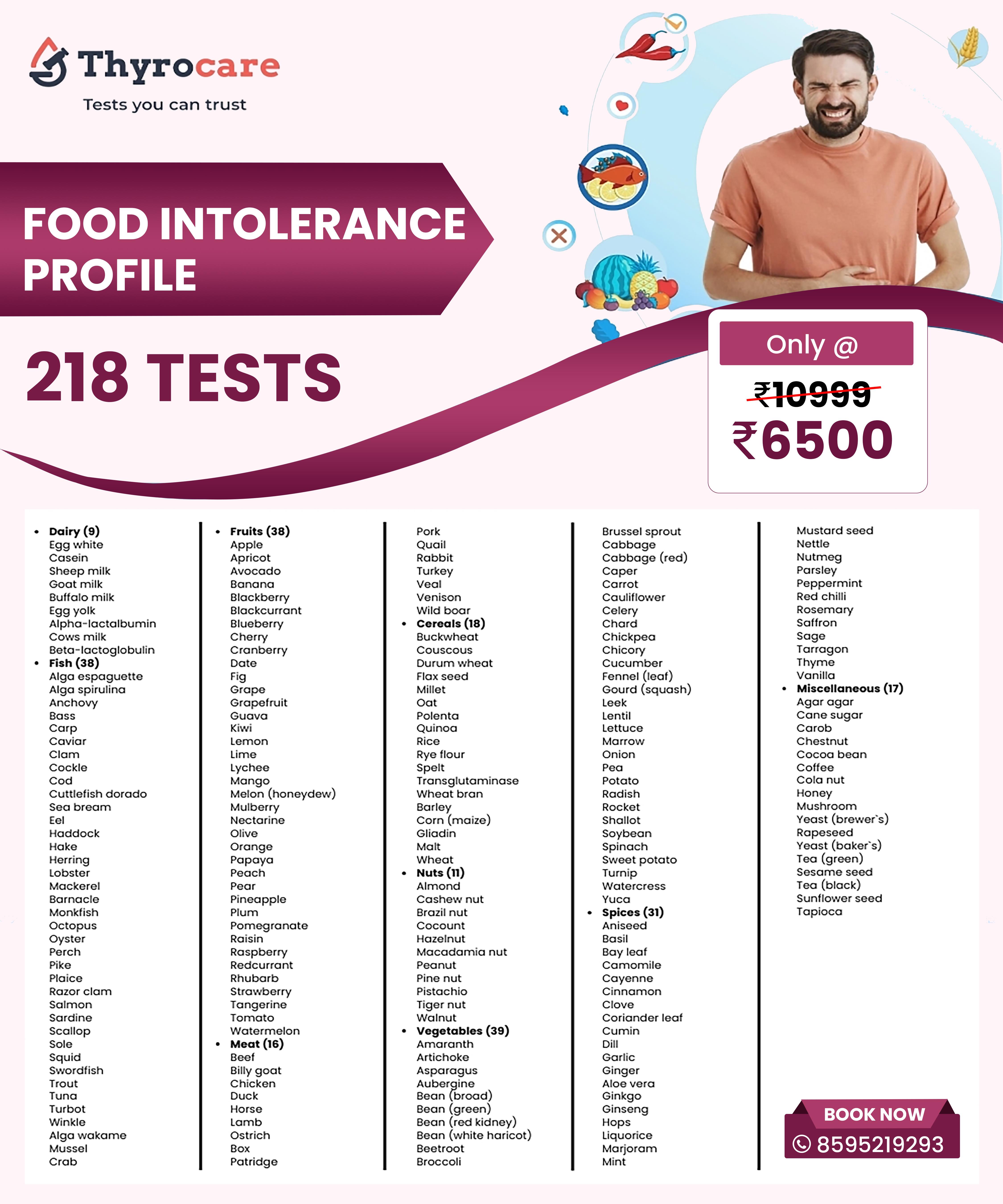 FOOD INTOLERANCE PROFILE