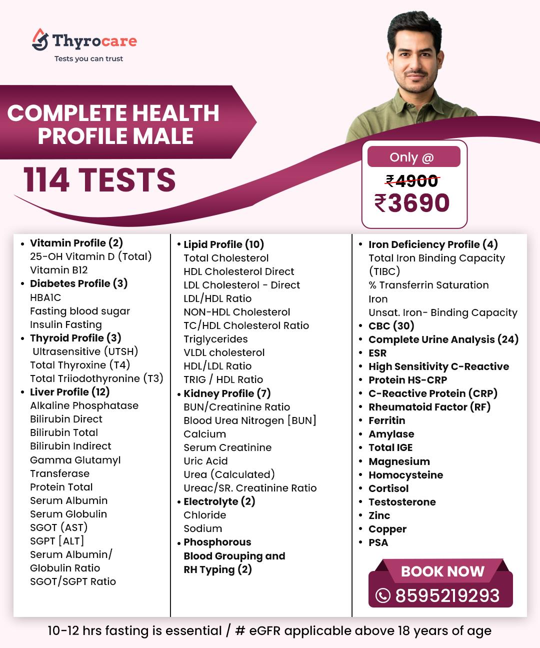 COMPLETE HEALTH PROFILE MALE