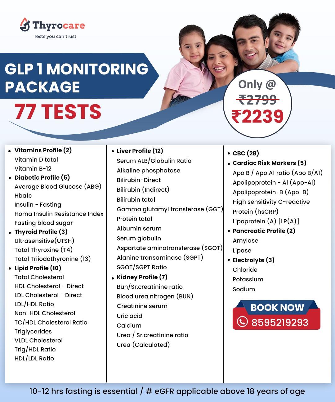GLP 1 MONITORING PACKAGE