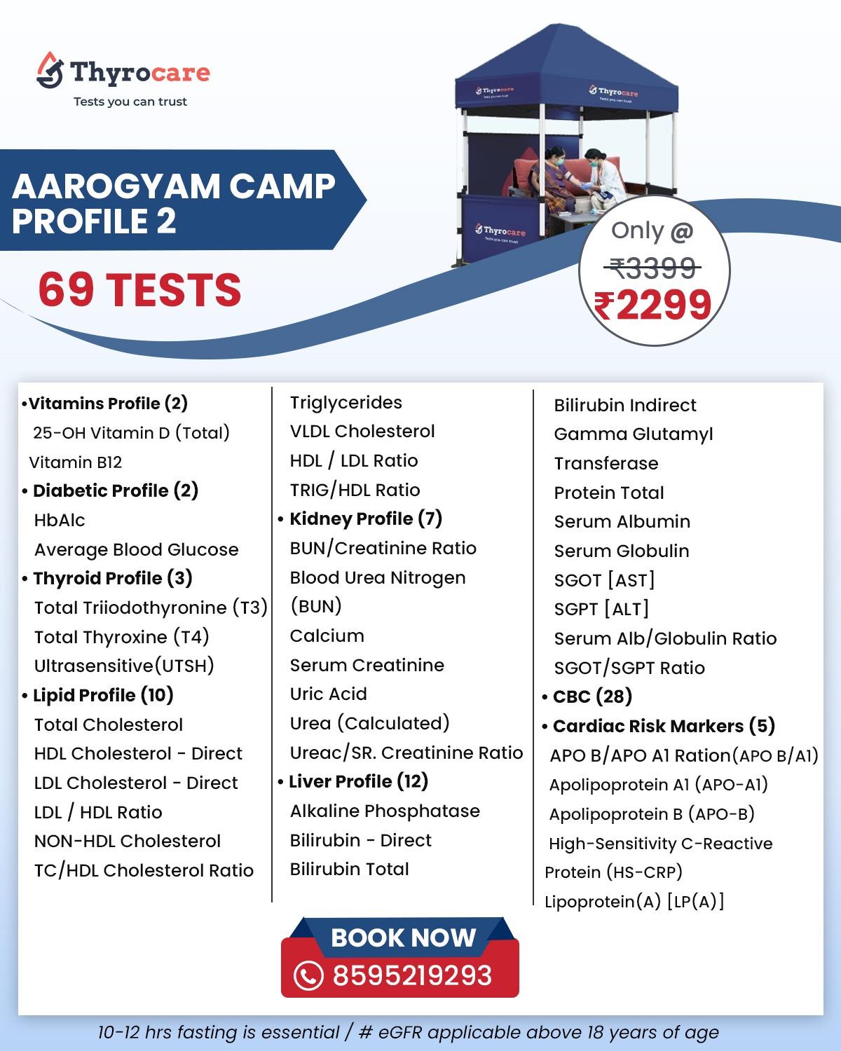 AAROGYAM CAMP PROFILE 2