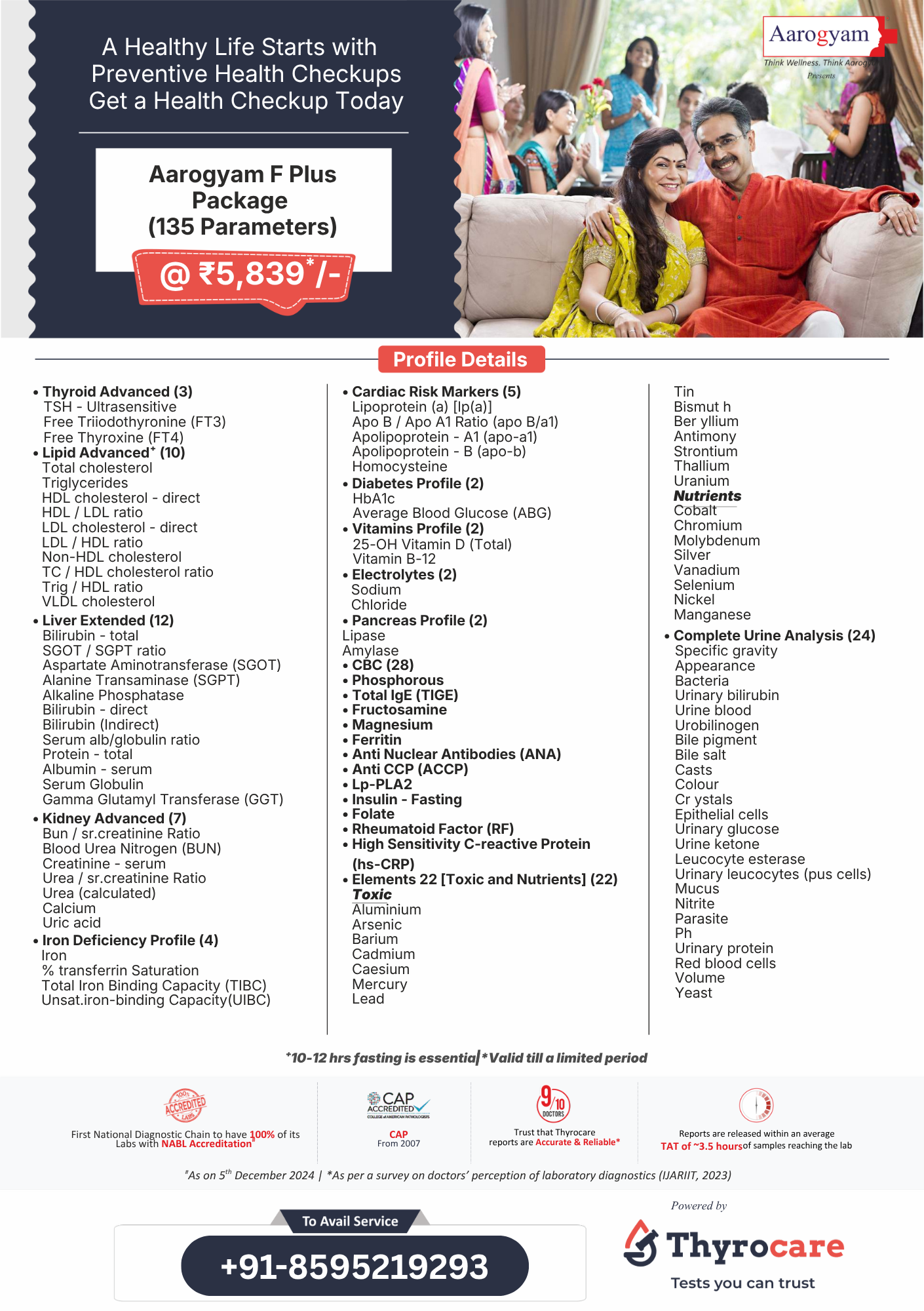 AAROGYAM F PLUS PACKAGE